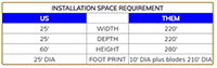 Installation Space Comparison table